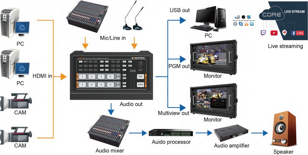 HVS0402U.jpg