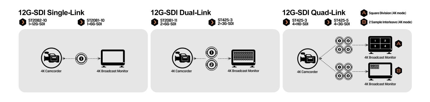 12G-SDI.jpg