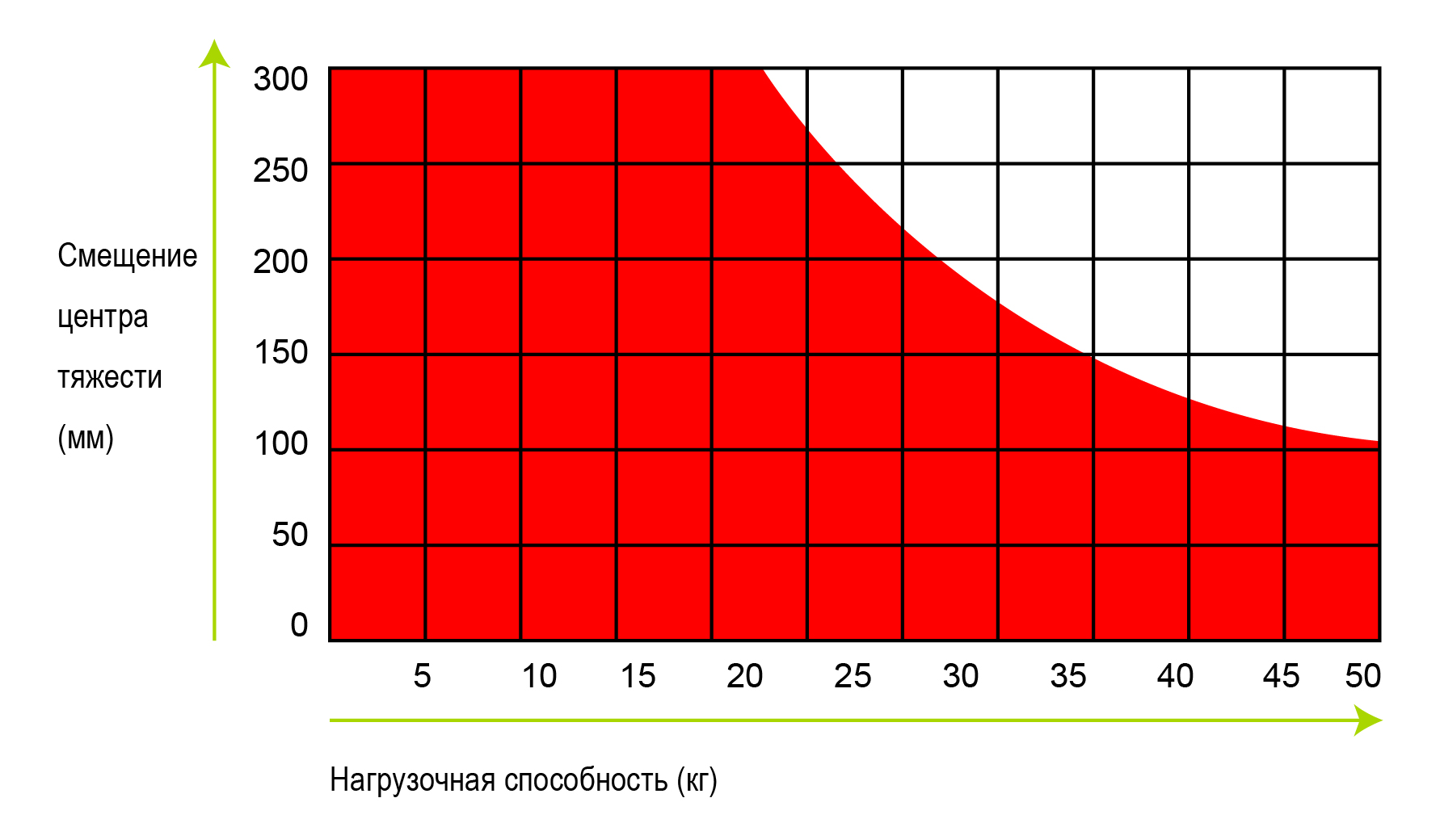Нагрузка 435.jpg Нагрузка 435.jpg
